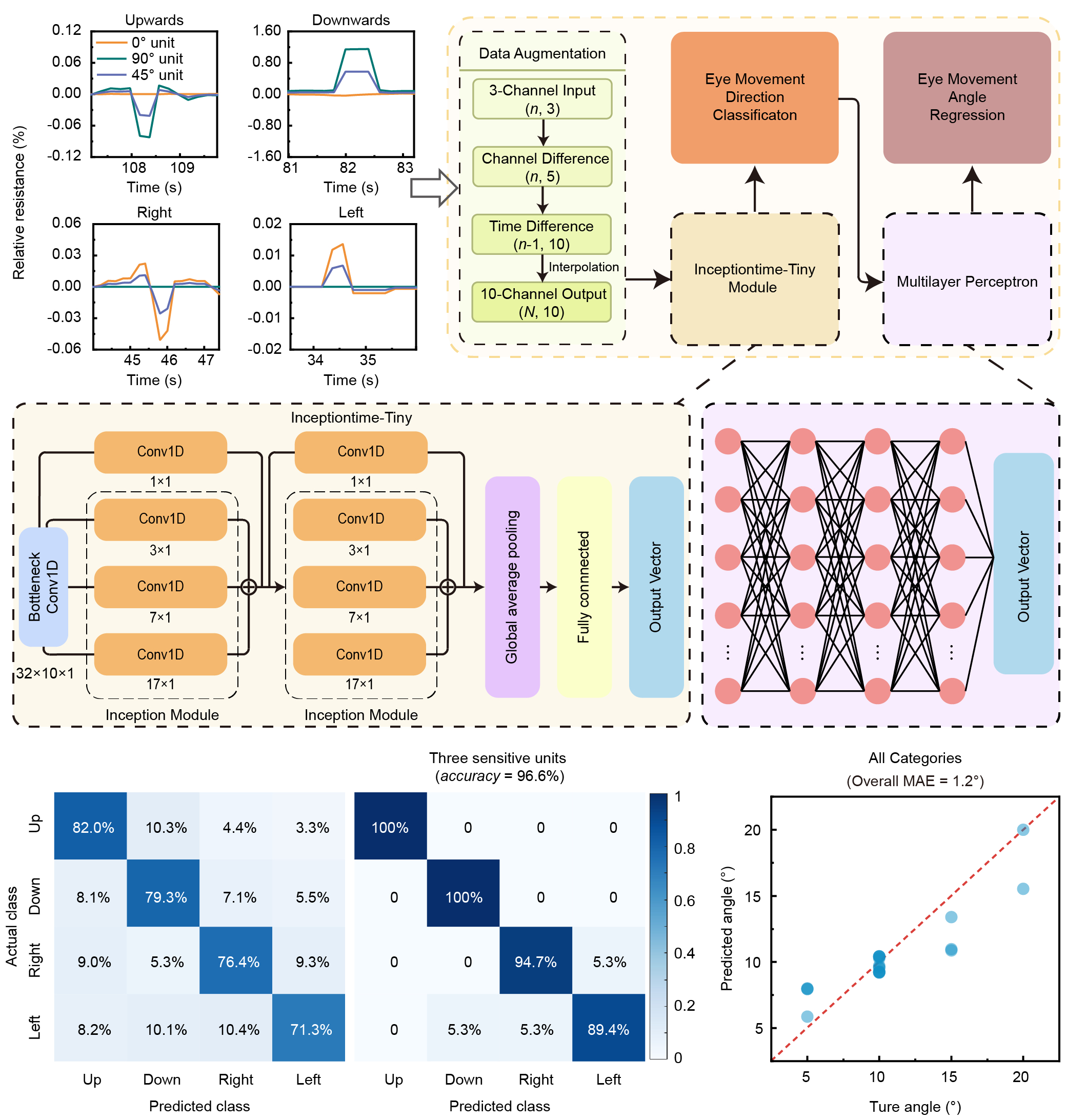 20260206-002-007足球比分网
-匿名.jpg