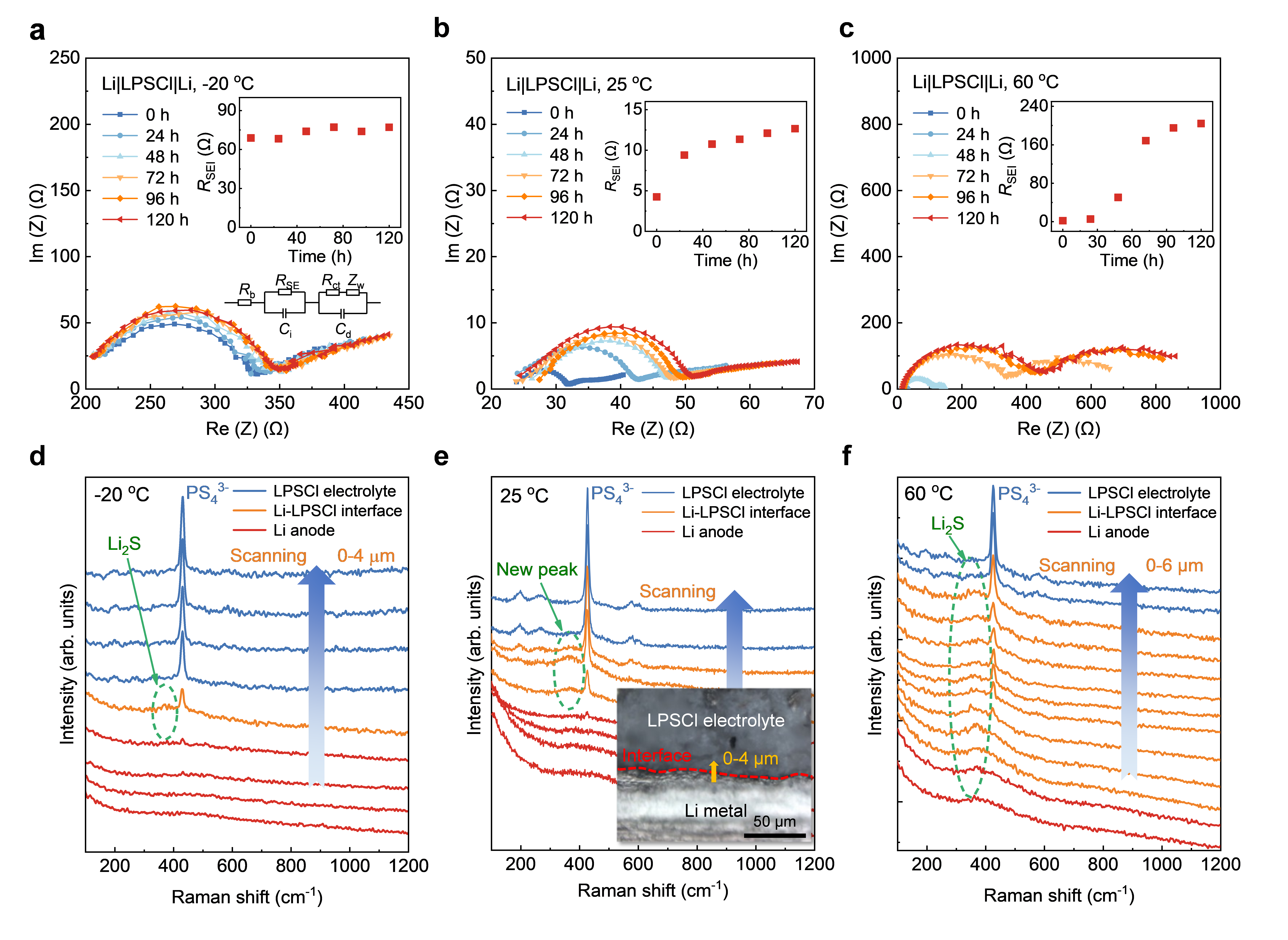 20220824-科研成果-张兴-图1.png 20220824-科研成果-张兴-图1.png